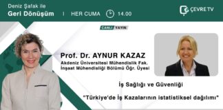 🔎İş Sağlığı ve Güvenliği Konusunda İşveren, Çalışan ve Devletin Rolü Nedir? – PROF. DR. AYNUR KAZAZ